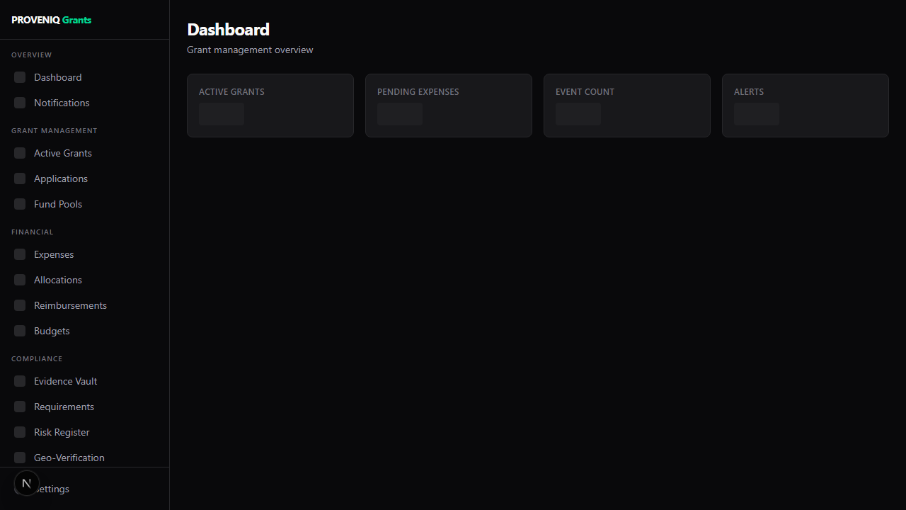 Grants by PROVENIQ Dashboard